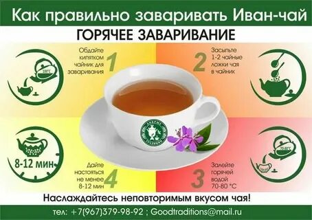 Сколько раз можно заваривать листовой чай