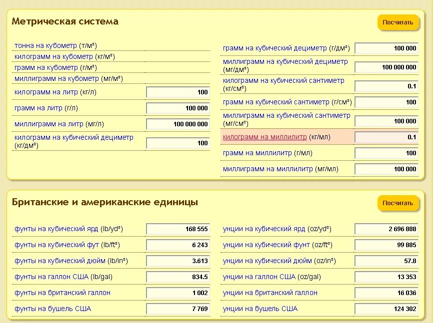 Перевести литры в тонны дизельное топливо калькулятор