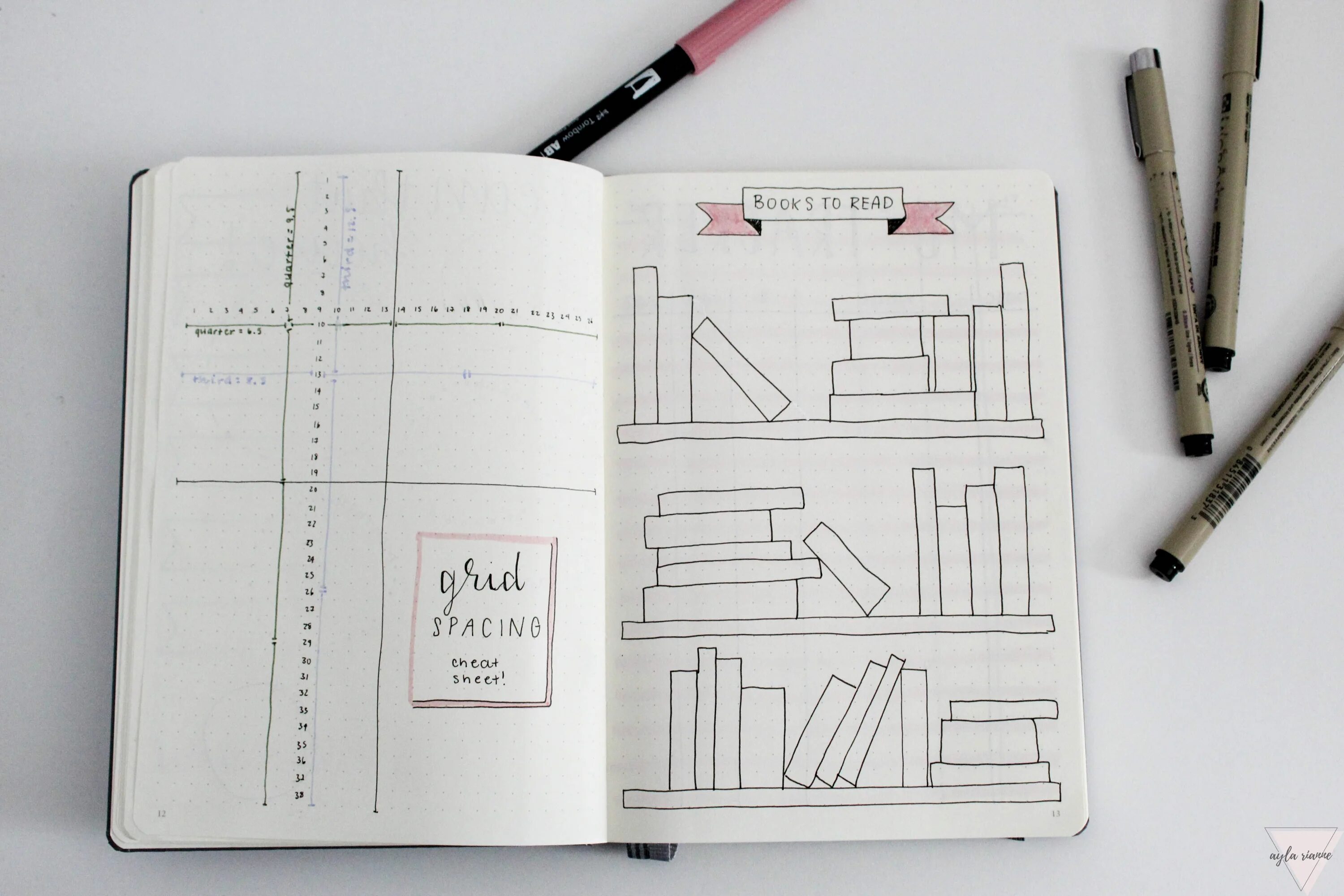 Bullet journal. Bullet journal буллет джорнал. bullet journal коллекции. буллет джорнал идеи коллекций. коллекции для ежедневника bullet journal.