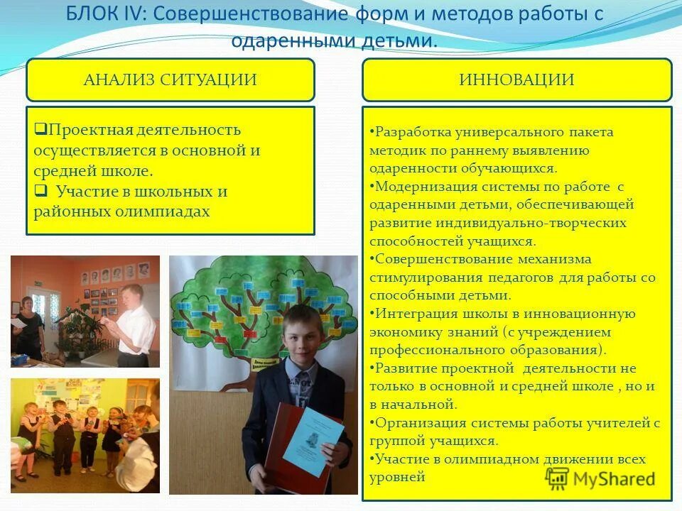 Задачи создания сайта для образовательного учреждения. К участию в соревнованиях не допускаются. Отказ от участия в соревнованиях. Участие школы в программе. Инфографика образование.