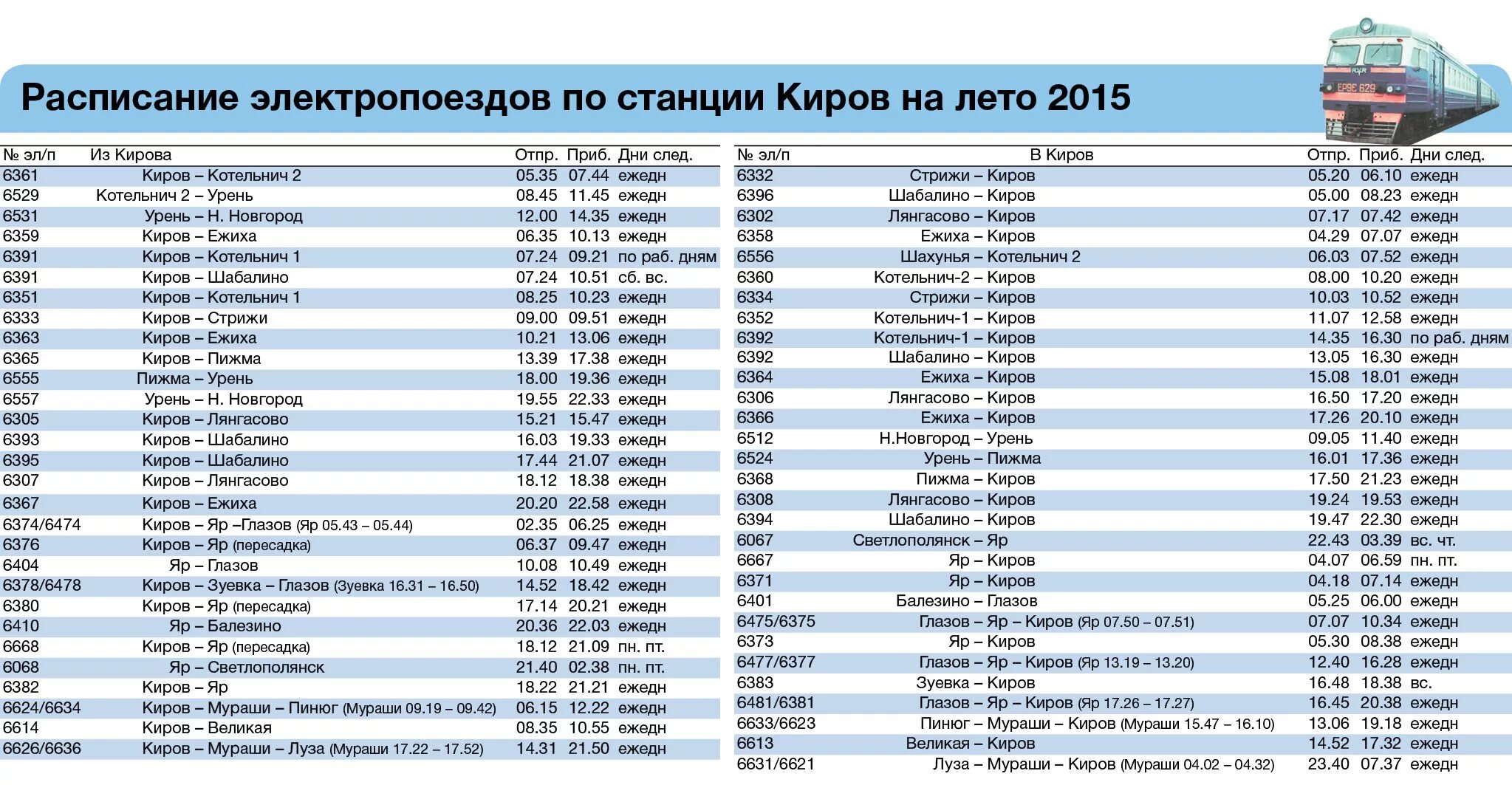 Расписание электричек монолитная на сегодня. Расписание электричек Киров Шабалино. Расписание электричек Киров Шахунья. Расписание электричек Киров. Расписание поездов.