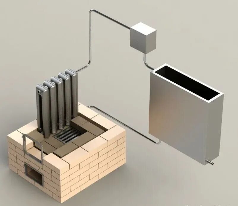 Печь для частного дома с водяным отоплением. Теплообменник для дровяной печи встраиваемый. Теплообменники водяной для дровяной печи. Теплообменник для банной печи. Теплообменник в кирпичную печь для отопления.
