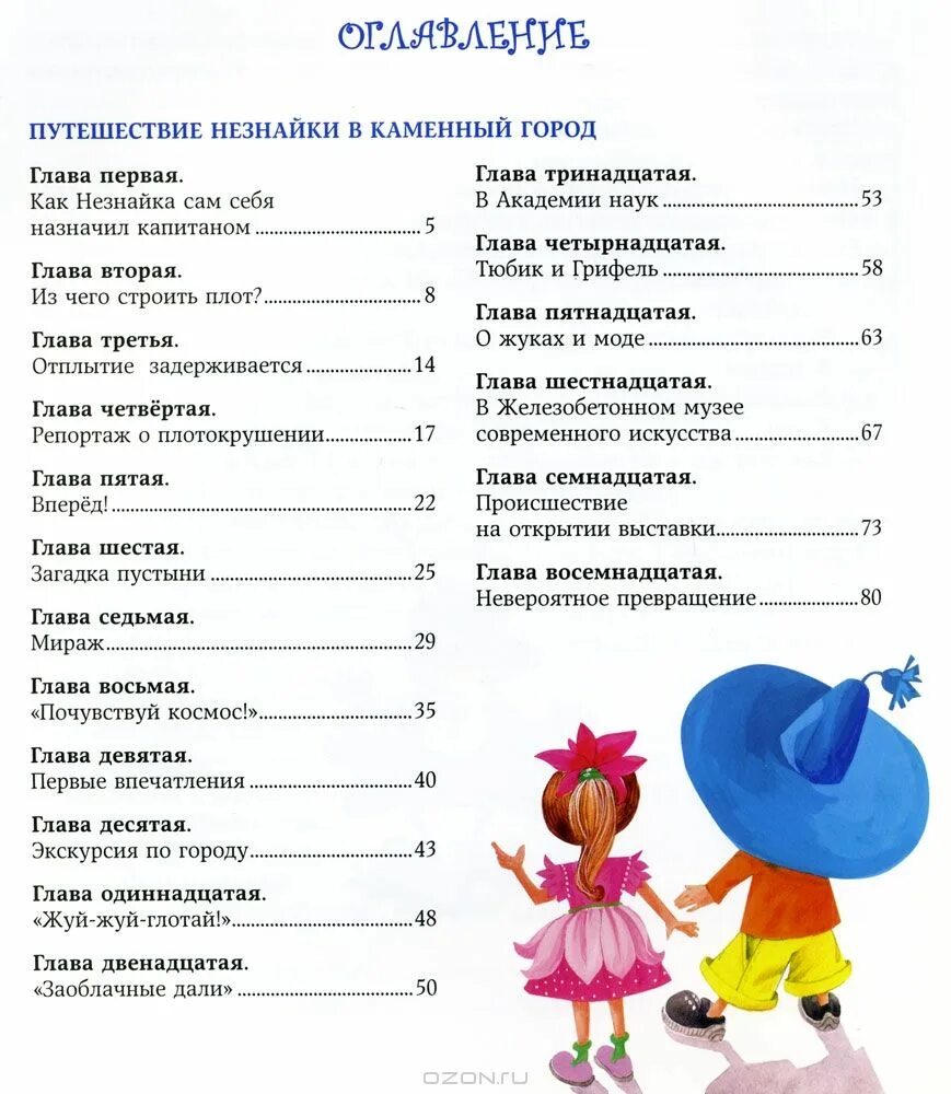 Незнайка в солнечном городе содержание. Сколько страниц в сказке приключения Незнайки и его друзей. Приключения Незнайки и его друзей сколько страниц. Носов приключения Незнайки и его друзей оглавление. Носов приключения Незнайки и его друзей сколько глав.