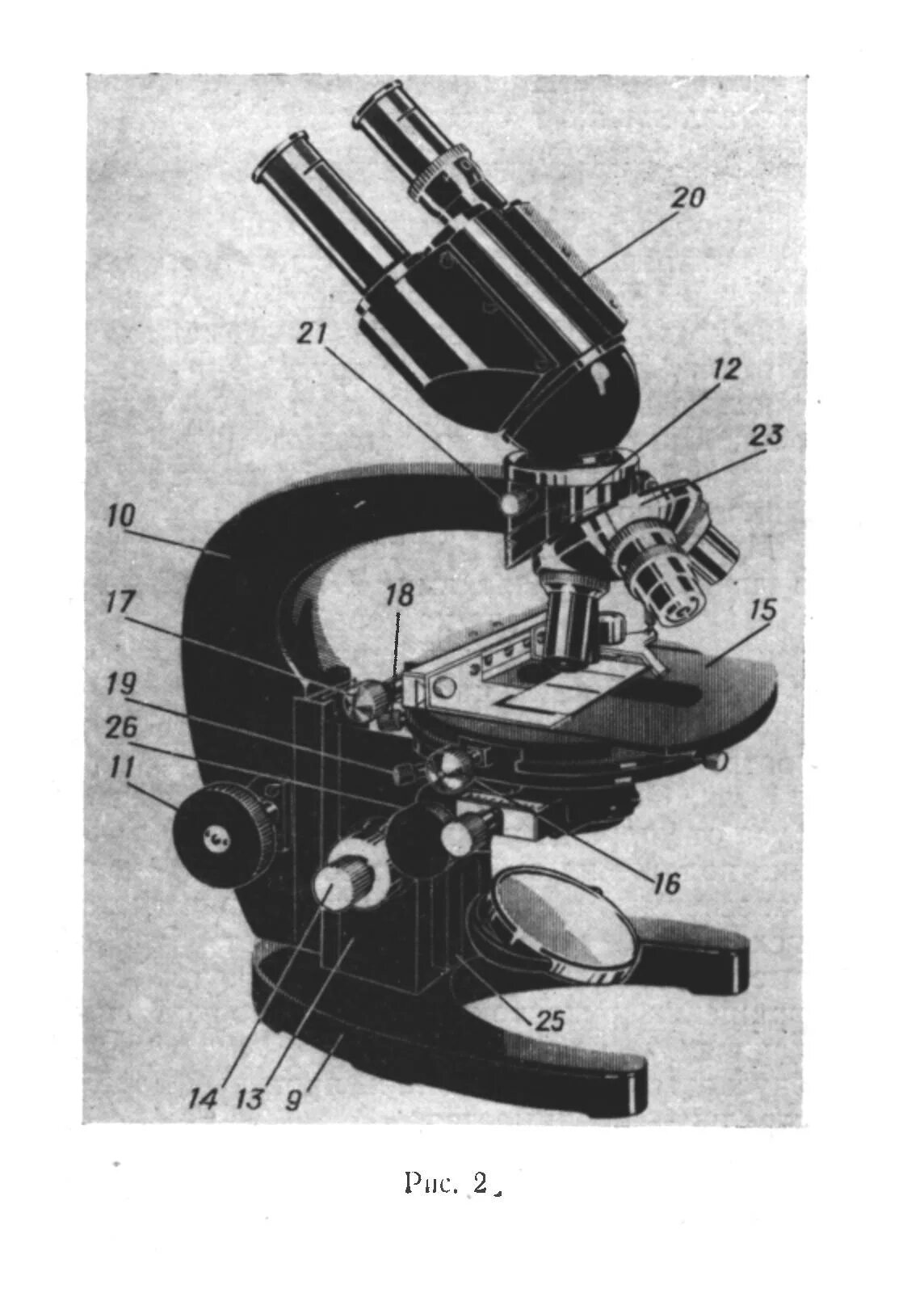 1. Микроскоп мби-3 ау-12. Микроскоп мби. Микроскоп мби-1. Мби-3 микроскоп увеличение.