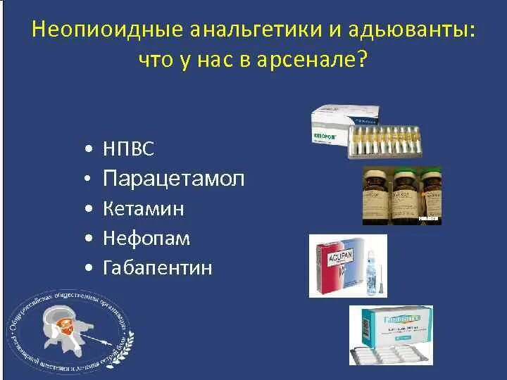 Нефопам инструкция по применению аналоги. Неопиоидные анальгетики. Нефопам. Неопиоидный анальгетик препараты. Обезболивающие уколы нефопам.