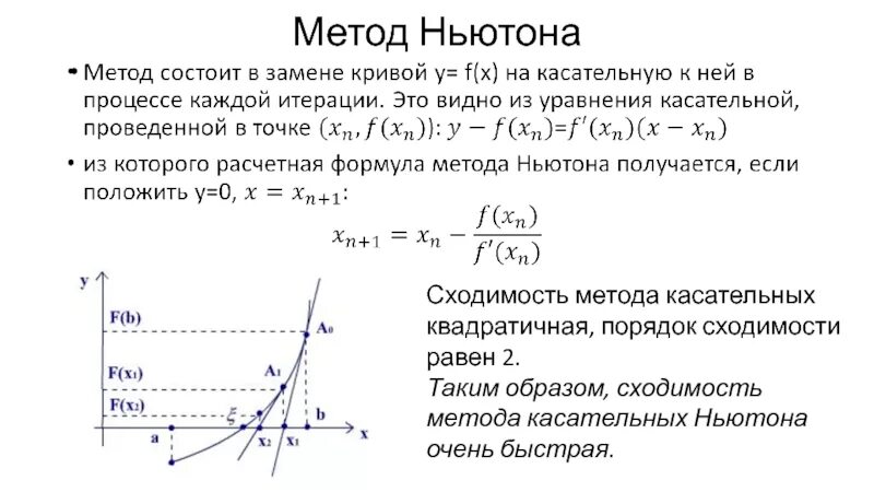 Метод Ньютона метод касательных. Метод касательных для решения нелинейных уравнений. Уточнения корня методом касательных Ньютона. Метод Ньютона для решения нелинейных уравнений. Численный метод ньютона