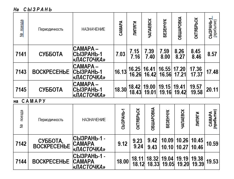 Электричка сызрань самара на завтра. Скоростная электричка Сызрань Самара. Расписание электричек Сызрань Самара. Электричка Ласточка Сызрань Самара. Электричка Самара Сызрань.