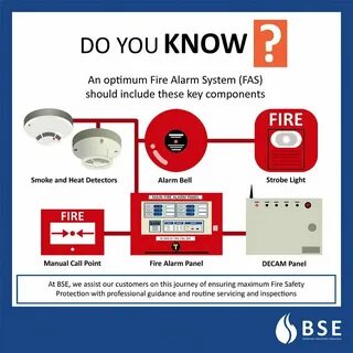 Fire alarm текст kai