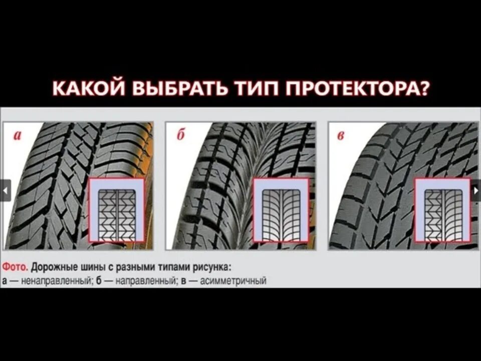 Как определить направление рисунка протектора. Симметричный ненаправленный рисунок протектора. Тип рисунка протектора асимметричный. Асимметричный рисунок протектора зимних шин. Симметричный и асимметричный рисунок протектора разница.