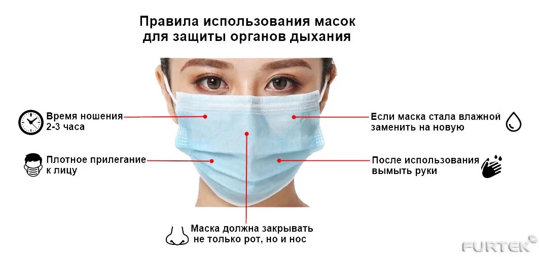 Nogtika 140 * Маска бытовая одноразовая 3-х слойная, 1 шт/уп * Совместные покупк