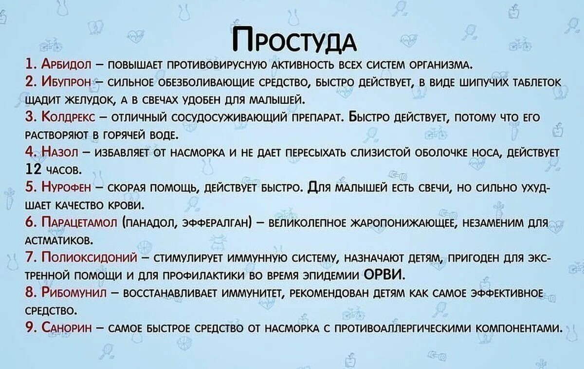 Список препаратов орви. Противовирусные препараты список. Противовирусные препараты нед. Противовирусные препараты недорогие но эффективные взрослым список. Противовирусные препараты недор.