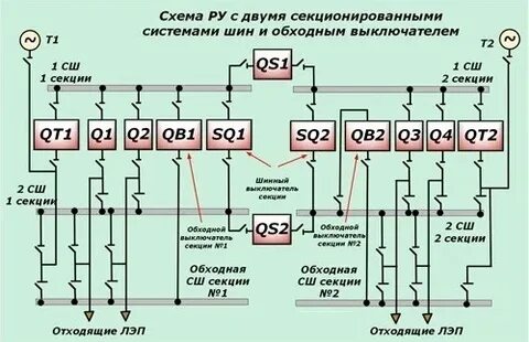 Система 2 13