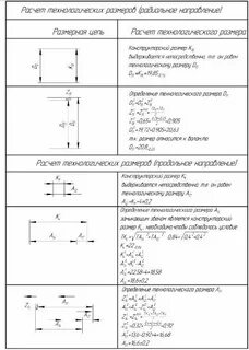 Размерный анализ