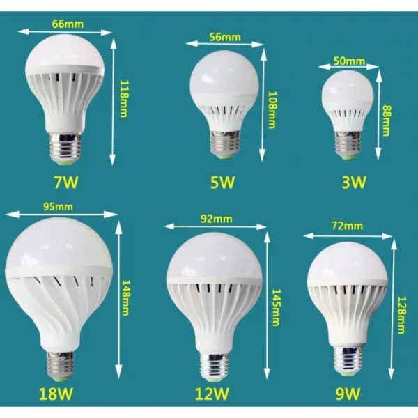 Разница между светодиодной и люминесцентной лампой. Различие лампочек. Светодиодные или люминесцентные лампы разница. Различие лампочек. Светодиодные лампочки и накаливание на сравнение таблица.