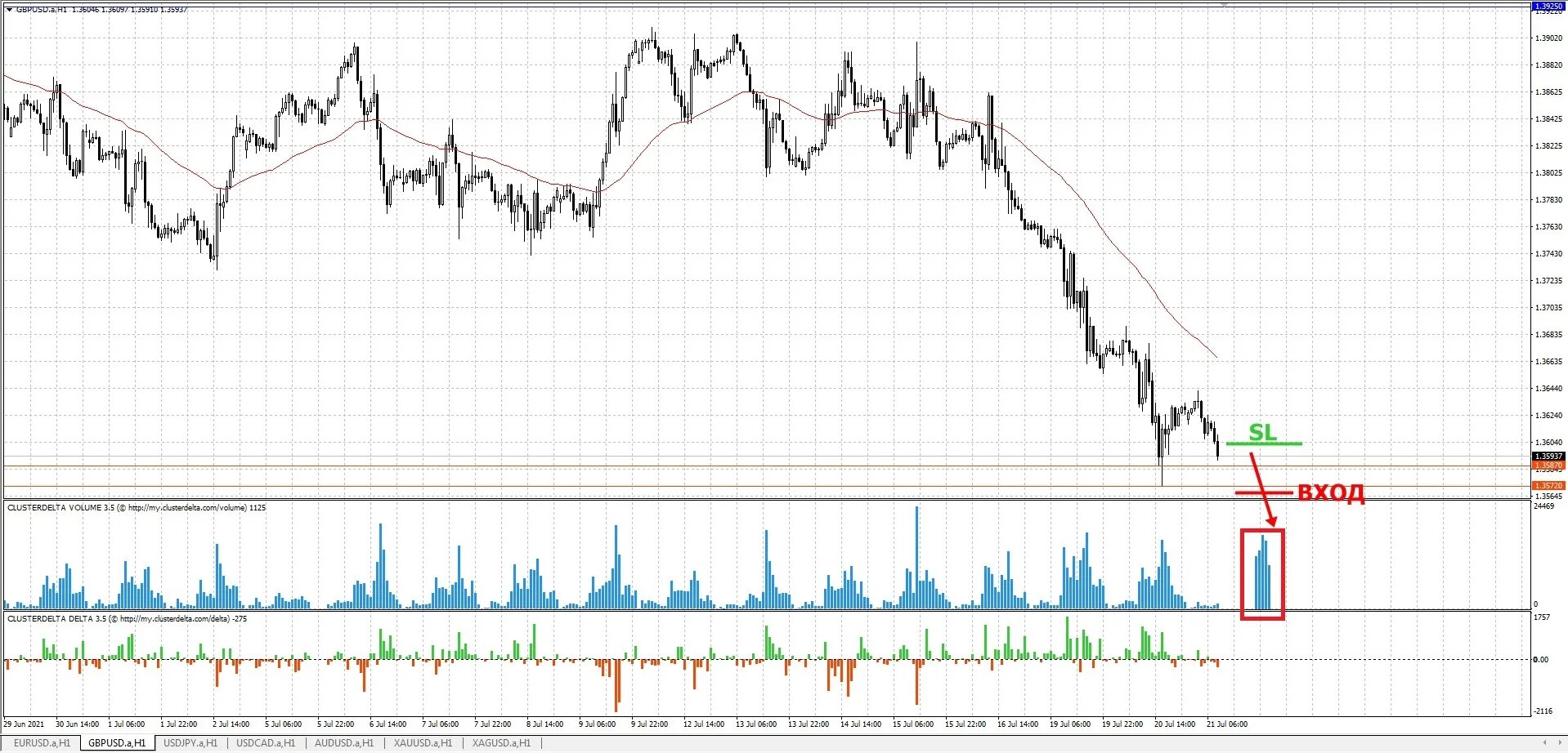 Icmarkets com