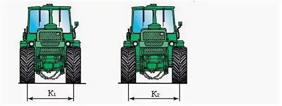 Самоходной машины категория д. Т150 категории c. Категория трактора и самоходные. Категория на трактор. Трактора категории д модели.