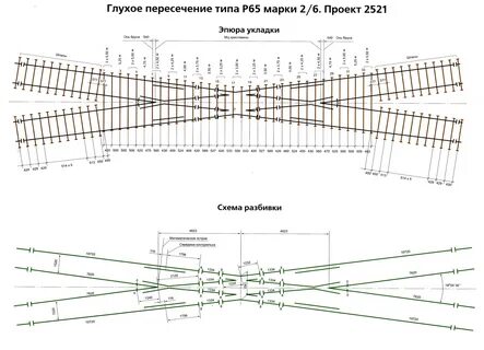 Стрелочный перевод картинки