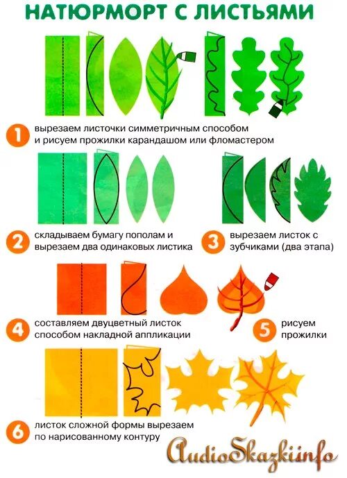 Симметричное вырезание листьев из бумаги. Поэтапная аппликация. Листочки из цветной бумаги. Натюрморт аппликация. Тех карты для старшей группы