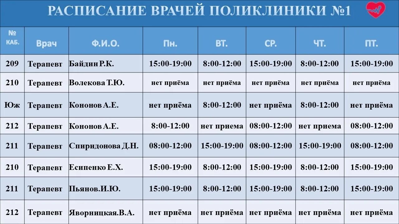 Расписание врачей каменск уральский. Расписание врачей. Поликлиника 1 Инта расписание врачей. Список терапевтов поликлиники 2. Детская поликлиника Инта.