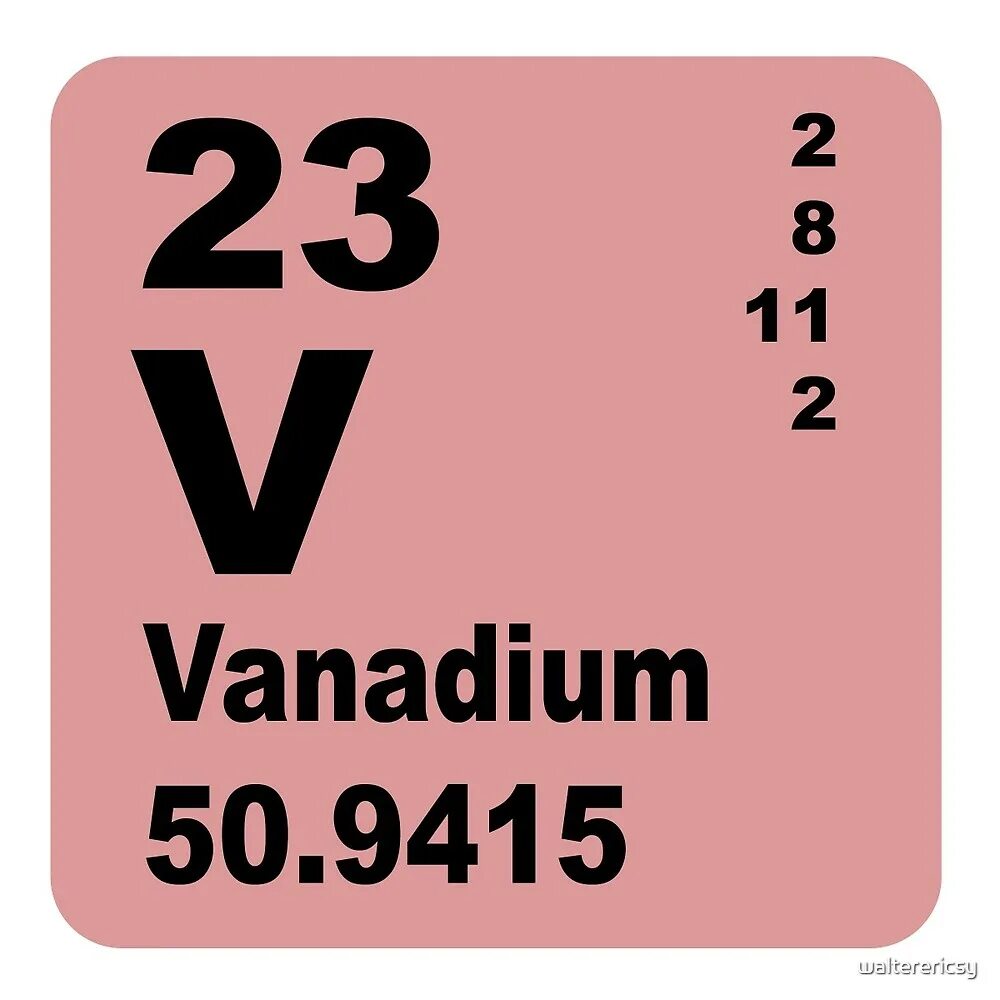 Ванадий хим элемент. Ванадий таблица Менделеева. Ванадий металл таблица Менделеева. Dfyyflbq химический элемент.