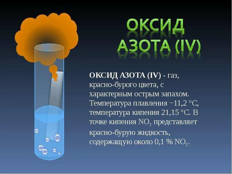 Оксиды кипение. Оксид азота. Оксид и диоксид азота. Оксид азота(v). Окись азота.