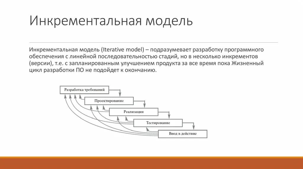 Инкрементные жизненные циклы. Инкрементная модель жизненного цикла. Инкрементная модель жизненного цикла схема. Инкрементная модель жизненного цикла проекта. Итеративная модель жизненного цикла.