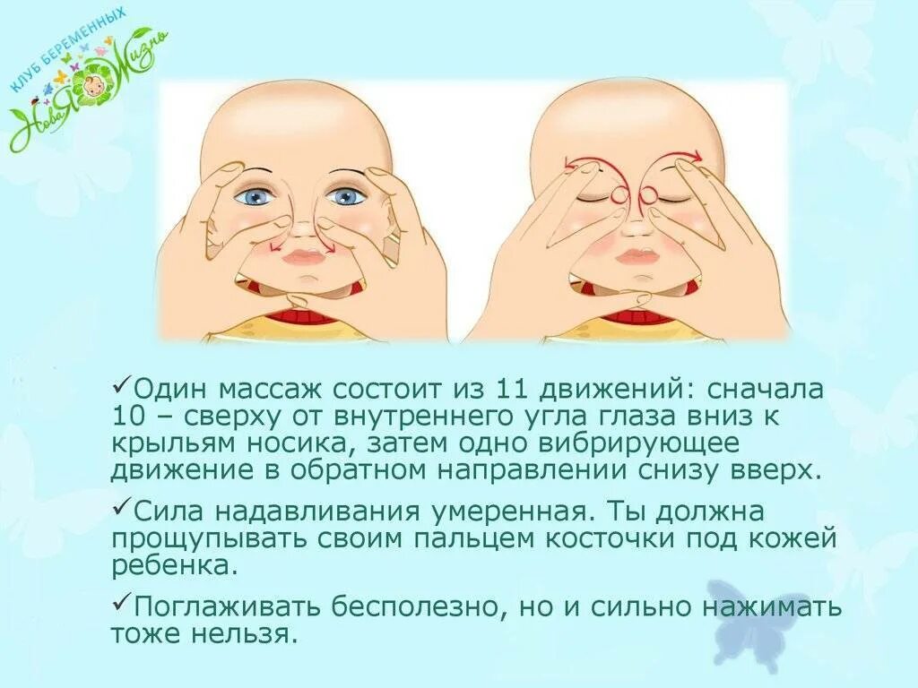 Массаж глаза слезные каналы