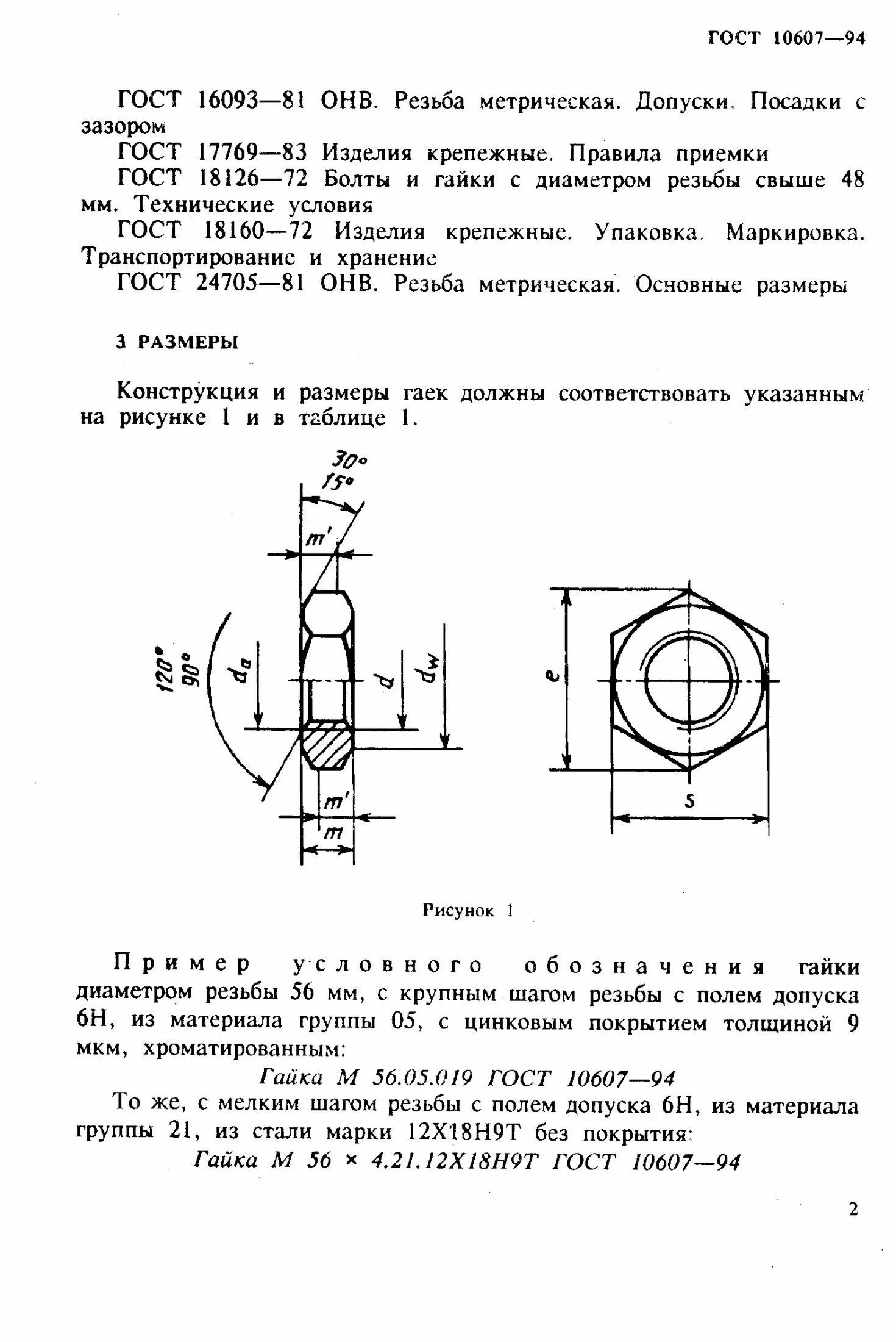 Резьба гайки гост