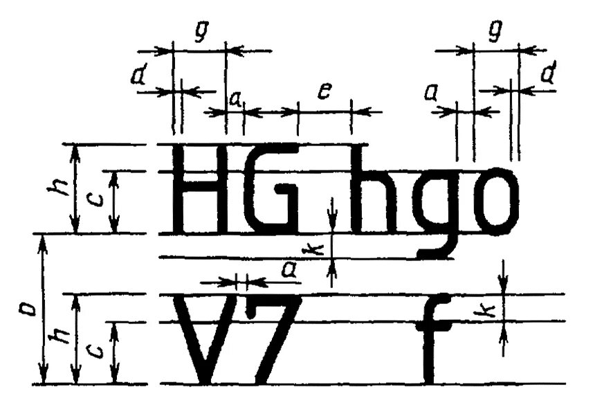 Шрифт ГОСТ 2.304-81. ГОСТ2.304-81 буква д. 2.304-81 Шрифты чертежные. Таблица размеров чертежного шрифта.