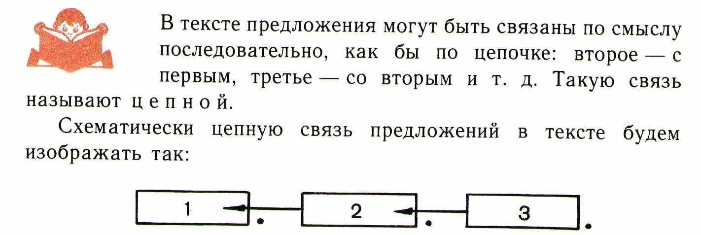 Цепная и параллельная связь предложений. Цепная связь предложений в тексте. Последовательная цепная связь предложений в тексте. Средства цепной связи предложений в тексте.