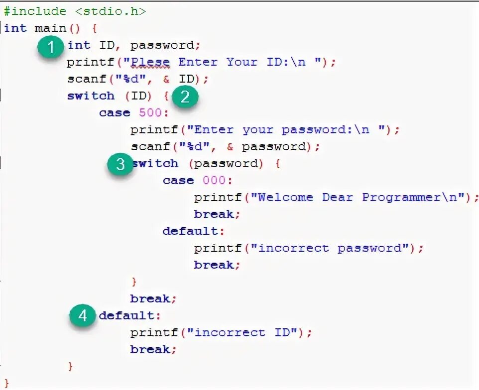 Java out printf