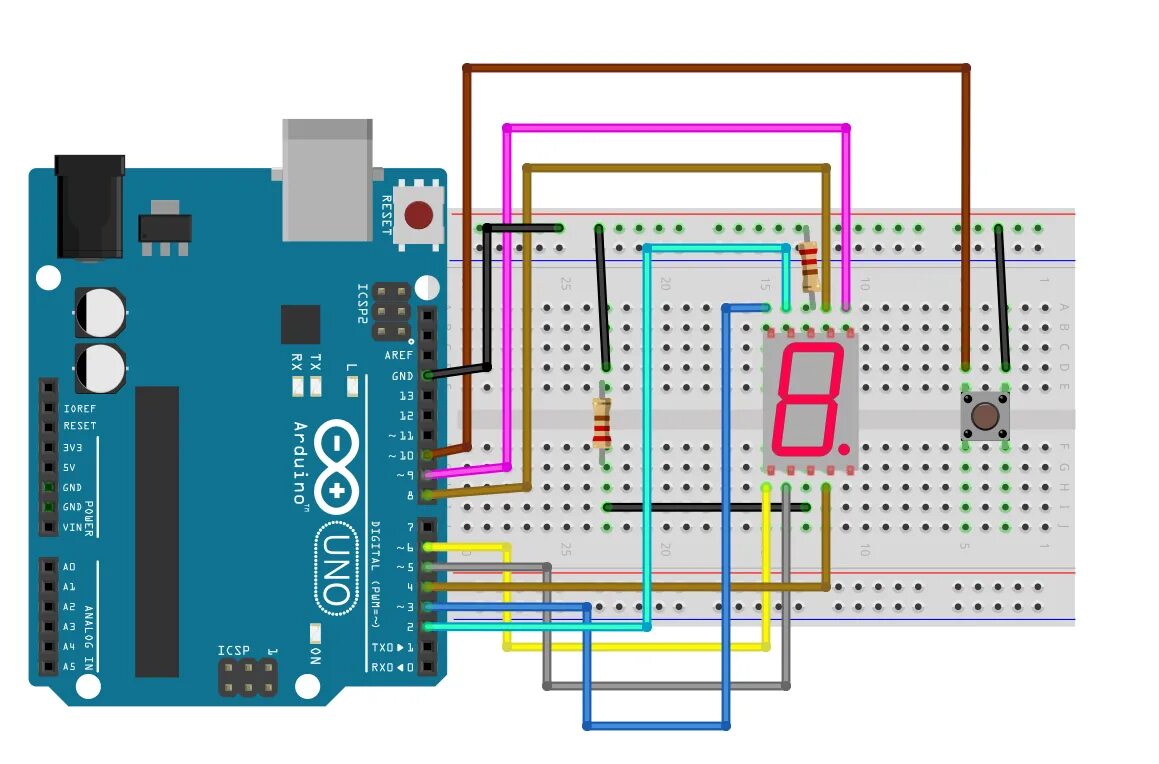 Arduino 0