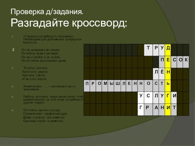 Кроссворд на тему потребности. Кроссворд на тему потребности человека. Потребности и способности человека кроссворд. Кроссворд по теме потребности и способности человека.