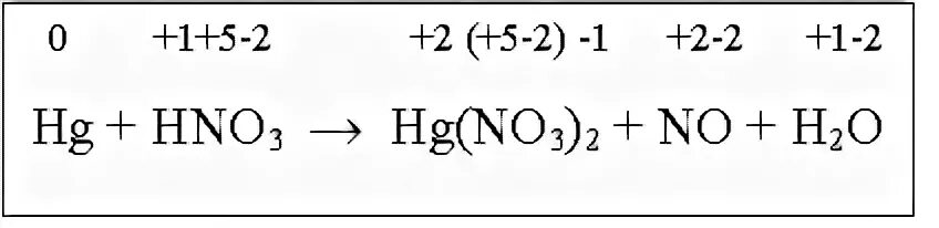 No2 o2 h2o. HG+hno3 ОВР. HG hno3 HG no3 2 no h2o ОВР. HG hno3 HG no3 2 no h2o электронный баланс. HG+hno3 разб.