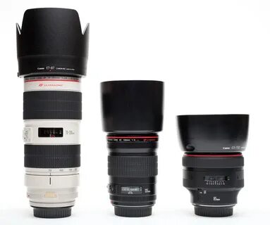 Canon ef 200mm