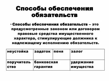 Лицо обеспечивающее исполнение обязательств
