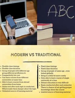 Modern education system