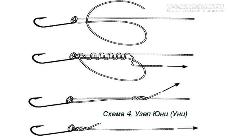 Рыболовные узлы для плетенки Паломар. Паломар узел поводок. Паломар узел для лески схема. Узел Паломар для крючка. Как привязать поводок к леске на донку