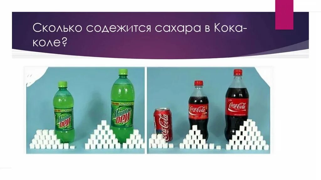 Сколько сахара в 1 литре колы. Сахар в Кока Коле. Сколько сахара в Кока Коле. Сахара в литре колы. Колько сахара в кокаколе.