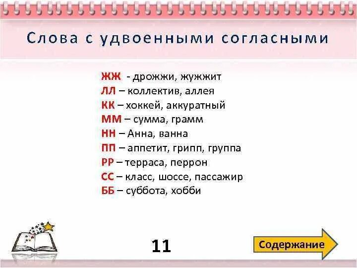 Слово с двумя подряд. Слова с удвоенными согласными. Слова с ударными согласными. Слова с удвоенными СОГ. Слова с удвоеноым соглассным.