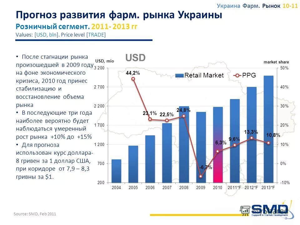 контент сервис. что происходит с рынком. банк не отдает вклад.