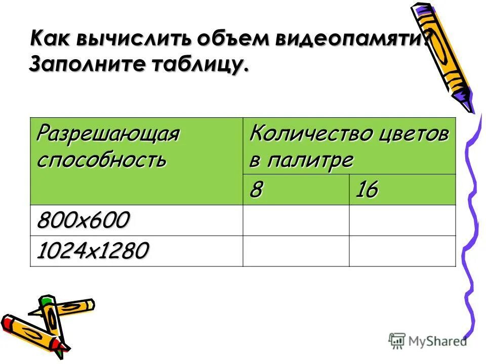Глубина цвета 8 количество цветов в палитре. Количество цветов в палитре. Глубина цвета таблица. Глубина цвета количество цветов в палитре. Заполни таблицу глубина цвета количество цветов в палитре.