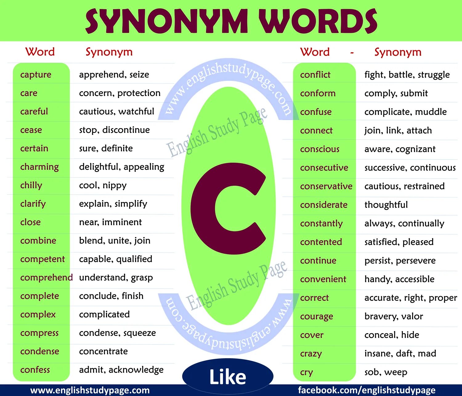 Join words