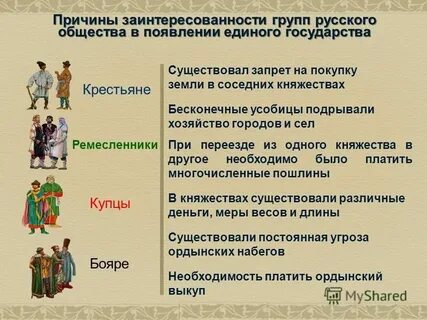Коллектив крестьян объединенных в общину