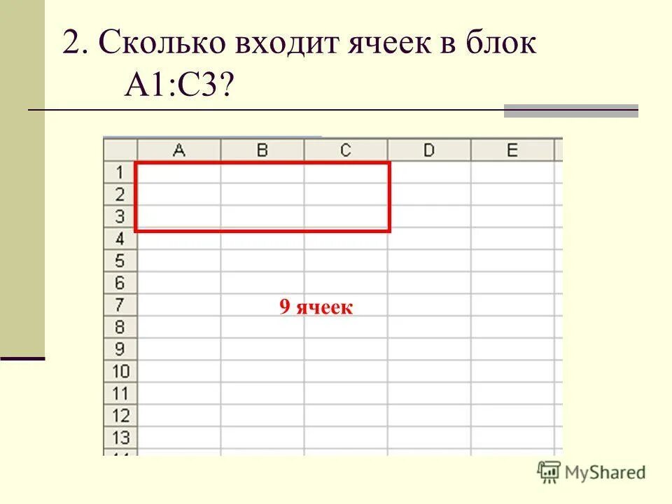 А1 в3 сколько ячеек. А1 в3 сколько ячеек. Группа ячеек. В электронных таблицах выделена группа ячеек а1. В электронных таблицах выделена группа ячеек.