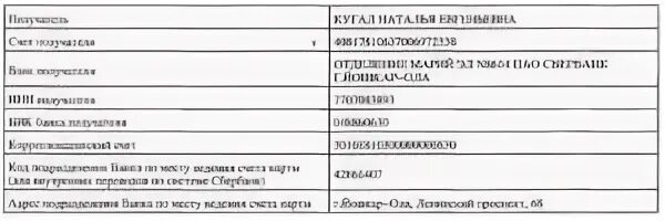 Оренбургское отделение 8623 пао сбербанк. Кор банка получателя. Кор банка получателя. Корреспондентский счёт. Номер счета это кор счет или расчетный счет.