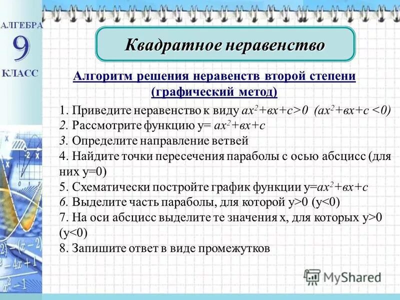 Алгоритм решения квадратных неравенств 9 класс Мерзляк. Алгоритм решения квадратных неравенств 9 класс. Алгоритм графического решения квадратных неравенств. Алгоритм решения квадратного нераве. Решение квадратных неравенств 8 класс алгебра