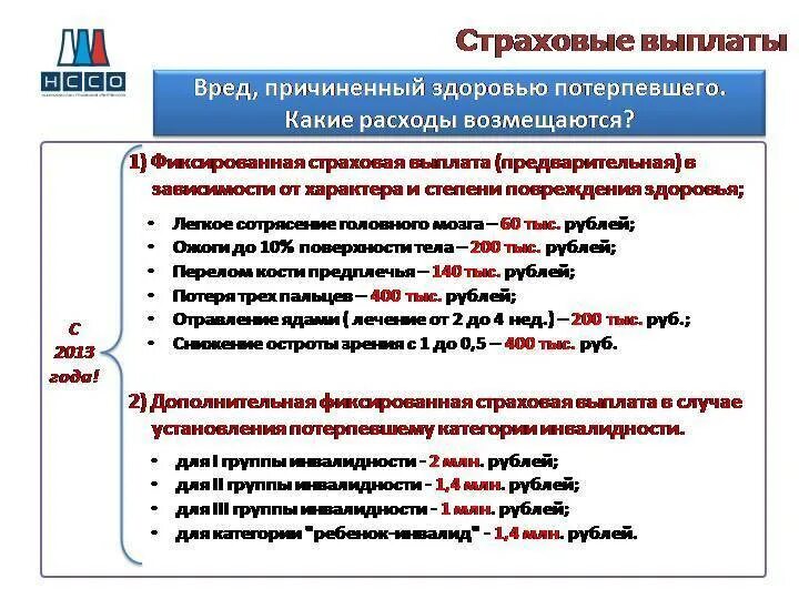 Какой срок выплаты по ранению. Страховые гарантии военнослужащих. Страховые выплаты. Примеры страховых выплат. Выплаты по страхованию здоровья.