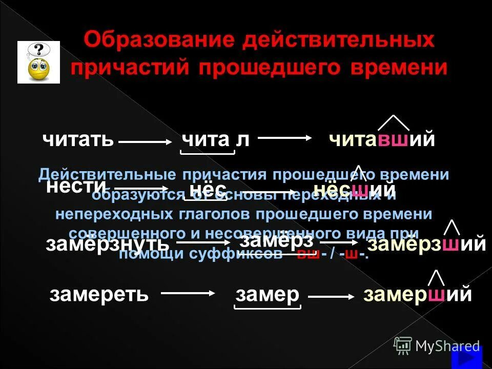 знач щееся по списку. суффиксы действительных причастий прошедшего времени упражнения. знач щееся по списку. дремл. правила написания приставок.