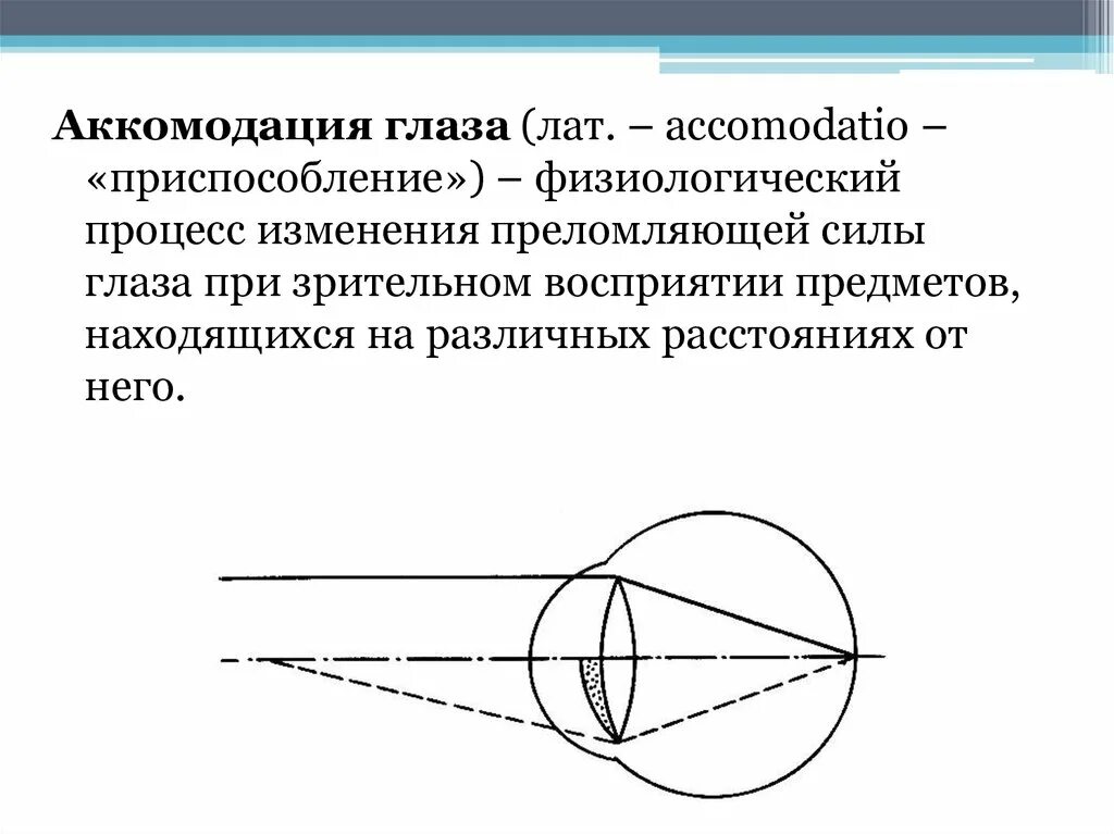 Аккомодация рисунок. Аккомодация хрусталика. Аккомодация приспособление глаза. Аккомодация схема. Процесс аккомодации глаза конвергенция.